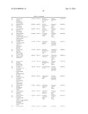 ISOMERASES, NUCLEIC ACIDS ENCODING THEM AND METHODS FOR MAKING AND USING     THEM diagram and image