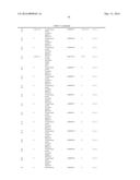 ISOMERASES, NUCLEIC ACIDS ENCODING THEM AND METHODS FOR MAKING AND USING     THEM diagram and image