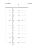 ISOMERASES, NUCLEIC ACIDS ENCODING THEM AND METHODS FOR MAKING AND USING     THEM diagram and image