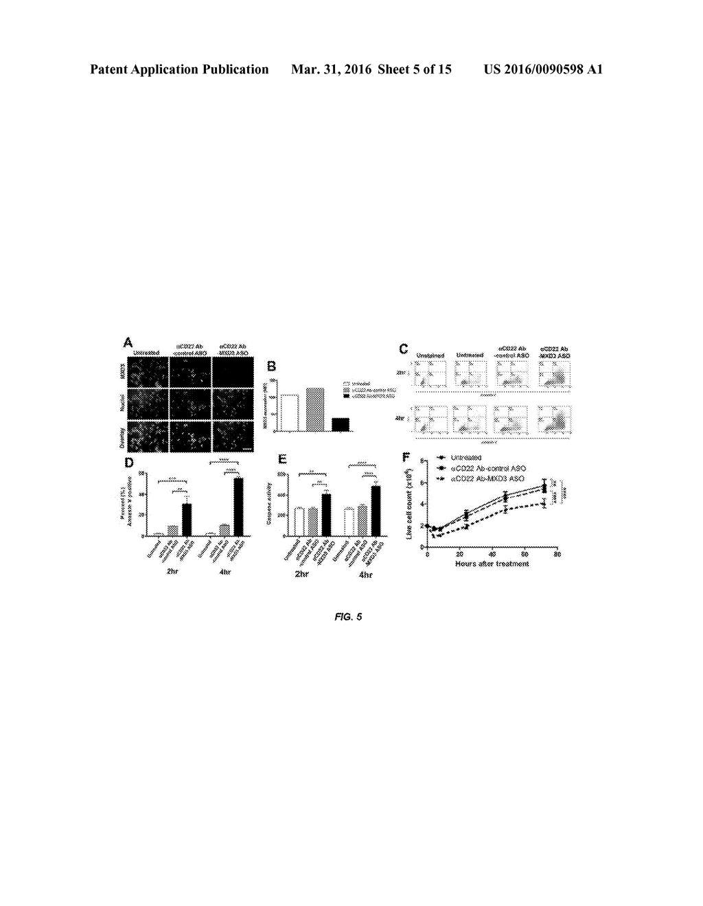 ANTISENSE COMPOUNDS AND USES THEREOF - diagram, schematic, and image 06