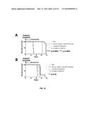 ANTISENSE COMPOUNDS AND USES THEREOF diagram and image