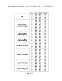 ANTISENSE COMPOUNDS AND USES THEREOF diagram and image