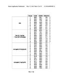 ANTISENSE COMPOUNDS AND USES THEREOF diagram and image