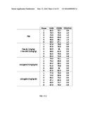 ANTISENSE COMPOUNDS AND USES THEREOF diagram and image