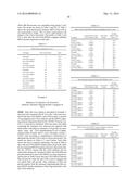 ANTISENSE COMPOUNDS AND USES THEREOF diagram and image