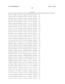 ANTISENSE COMPOUNDS AND USES THEREOF diagram and image