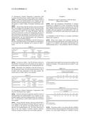 COMPOSITION FOR EXTERNAL APPLICATION COMPRISING TRANSCRIPTION FACTOR DECOY     AS ACTIVE INGREDIENT diagram and image