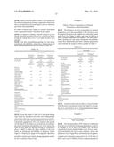 COMPOSITION FOR EXTERNAL APPLICATION COMPRISING TRANSCRIPTION FACTOR DECOY     AS ACTIVE INGREDIENT diagram and image