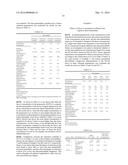 COMPOSITION FOR EXTERNAL APPLICATION COMPRISING TRANSCRIPTION FACTOR DECOY     AS ACTIVE INGREDIENT diagram and image