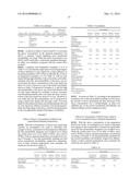 COMPOSITION FOR EXTERNAL APPLICATION COMPRISING TRANSCRIPTION FACTOR DECOY     AS ACTIVE INGREDIENT diagram and image