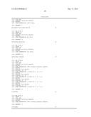 COMPOSITION FOR EXTERNAL APPLICATION COMPRISING TRANSCRIPTION FACTOR DECOY     AS ACTIVE INGREDIENT diagram and image