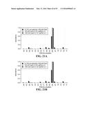 METHODS FOR IDENTIFYING A TARGET SITE OF A CAS9 NUCLEASE diagram and image