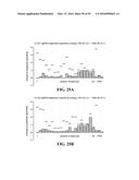 METHODS FOR IDENTIFYING A TARGET SITE OF A CAS9 NUCLEASE diagram and image