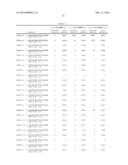 METHODS FOR IDENTIFYING A TARGET SITE OF A CAS9 NUCLEASE diagram and image