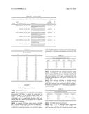 METHODS FOR DETECTING ONCOGENIC MUTATIONS diagram and image