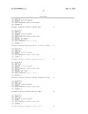 METHODS FOR DETECTING ONCOGENIC MUTATIONS diagram and image