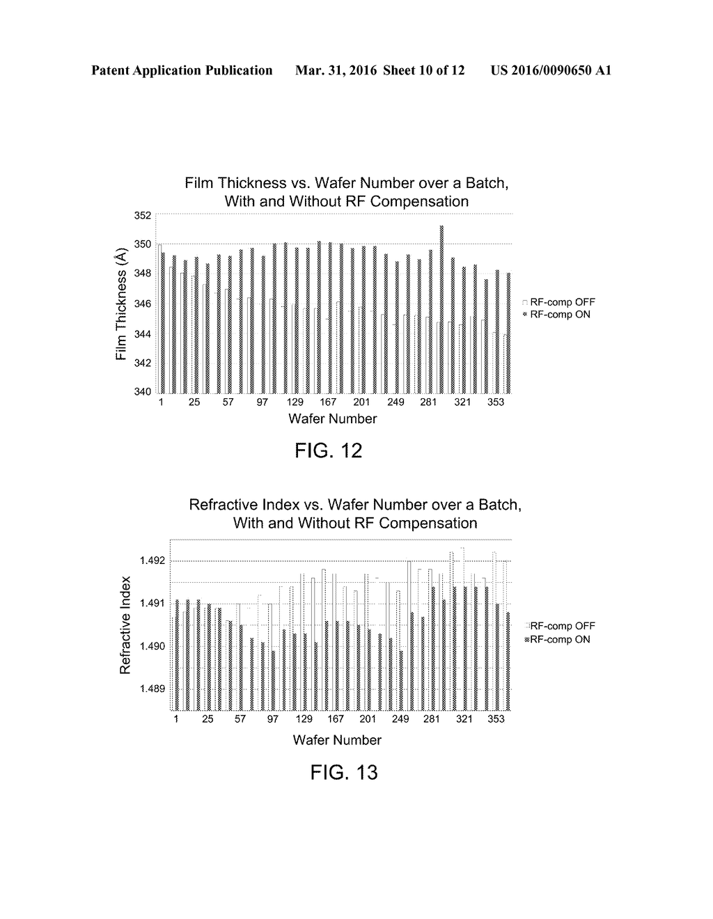 METHOD AND APPARATUS FOR RF COMPENSATION IN PLASMA ASSISTED ATOMIC LAYER     DEPOSITION - diagram, schematic, and image 11