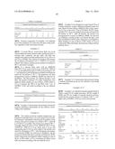 NON-FLUORINATED MONOMERS AND POLYMERS FOR SURFACE EFFECT COMPOSITIONS diagram and image