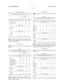 NON-FLUORINATED MONOMERS AND POLYMERS FOR SURFACE EFFECT COMPOSITIONS diagram and image