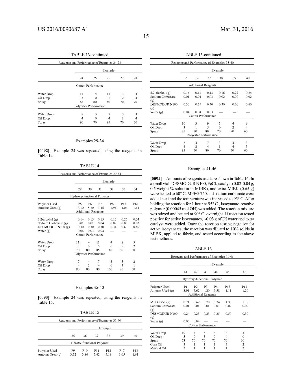 POLYURETHANES DERIVED FROM NON-FLUORINATED OR PARTIALLY FLUORINATED     POLYMERS - diagram, schematic, and image 16