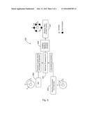 DYNAMIC GEO-STATIONARY ACTUATION FOR A FULLY-ROTATING ROTARY STEERABLE     SYSTEM diagram and image