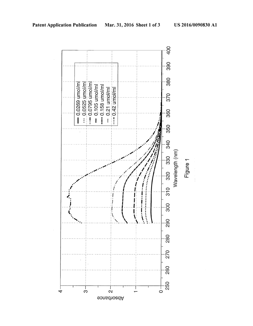 SHALE OIL AND GAS FRACTURING METHOD WITH LOW ENVIRONMENTAL IMPACT - diagram, schematic, and image 02
