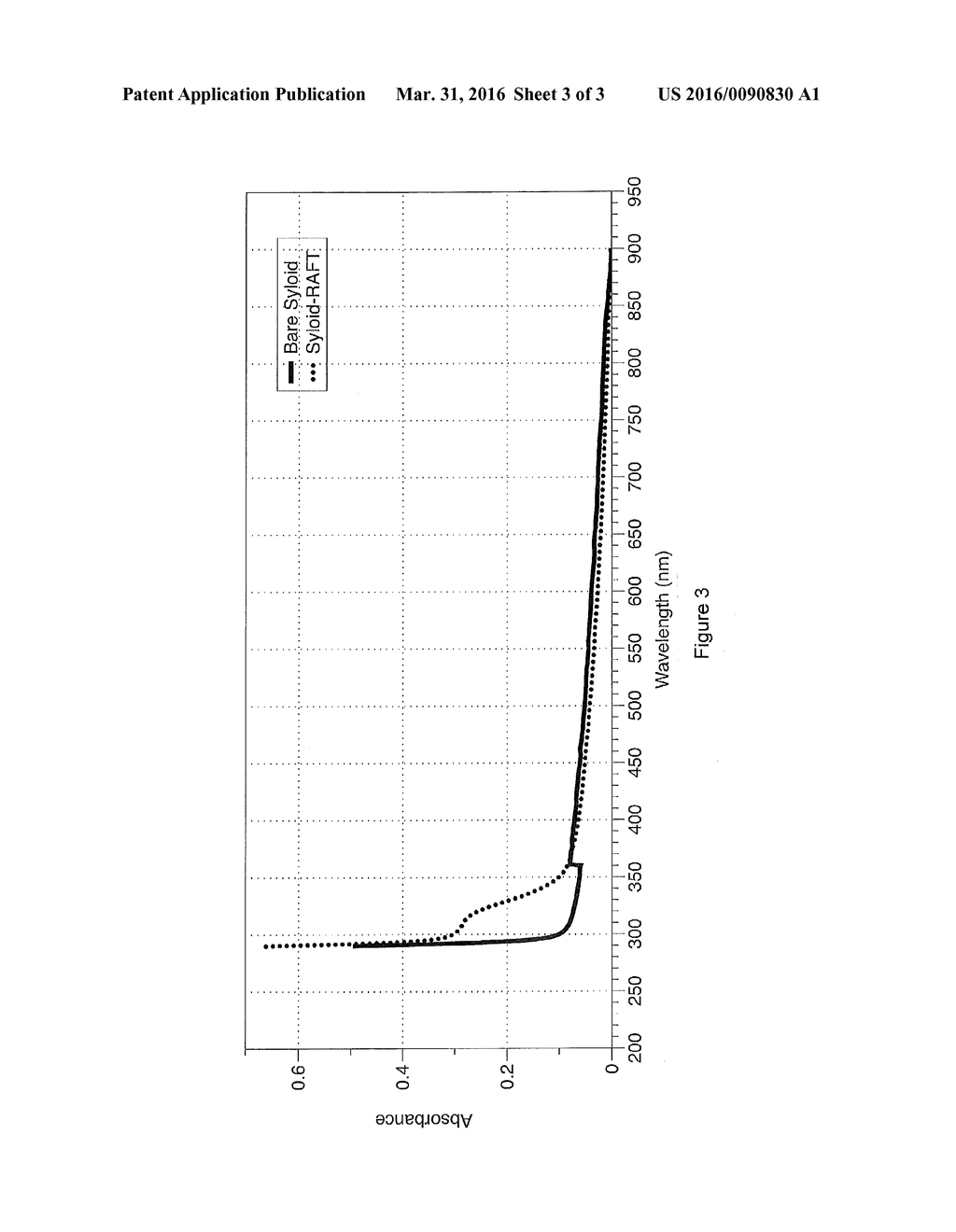 SHALE OIL AND GAS FRACTURING METHOD WITH LOW ENVIRONMENTAL IMPACT - diagram, schematic, and image 04