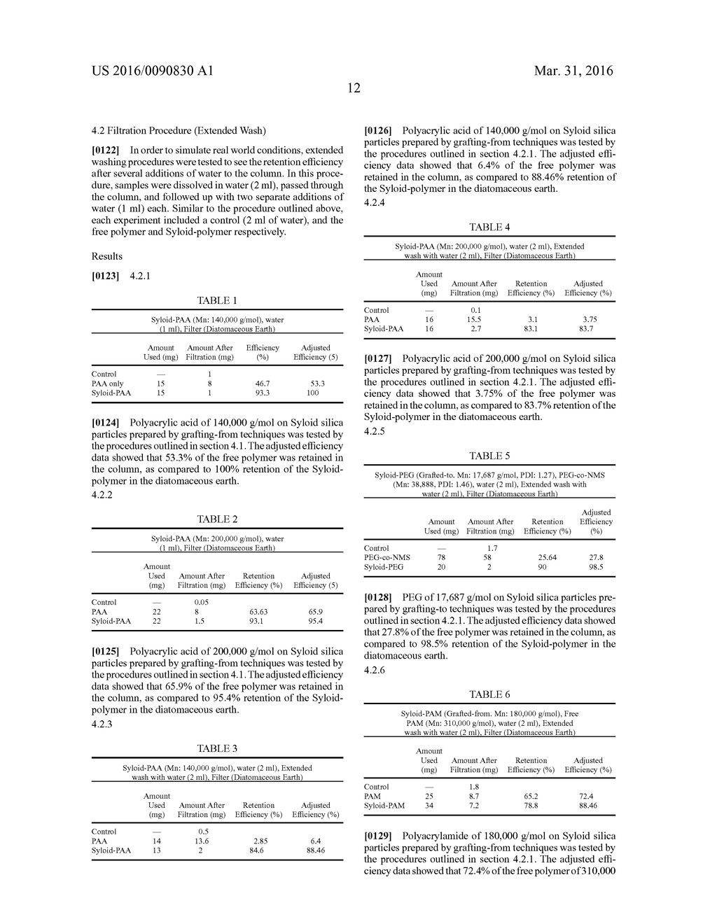 SHALE OIL AND GAS FRACTURING METHOD WITH LOW ENVIRONMENTAL IMPACT - diagram, schematic, and image 16