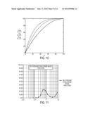 Separator diagram and image