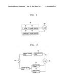 APPARATUS AND METHOD FOR CONTROLLING A LINEAR COMPRESSOR diagram and image