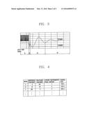 APPARATUS AND METHOD FOR CONTROLLING A LINEAR COMPRESSOR diagram and image