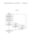 APPARATUS AND METHOD FOR CONTROLLING A LINEAR COMPRESSOR diagram and image