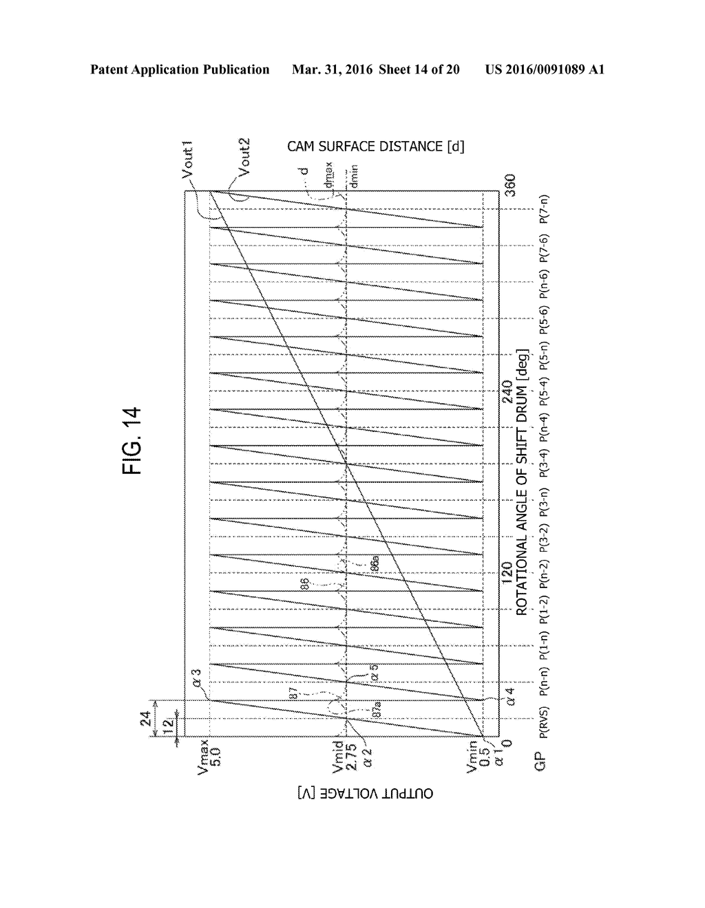 SHIFT DRUM ANGLE DETECTING DEVICE FOR TRANSMISSION - diagram, schematic, and image 15