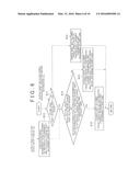 CONTROLLER FOR VEHICLE TRANSMISSION diagram and image