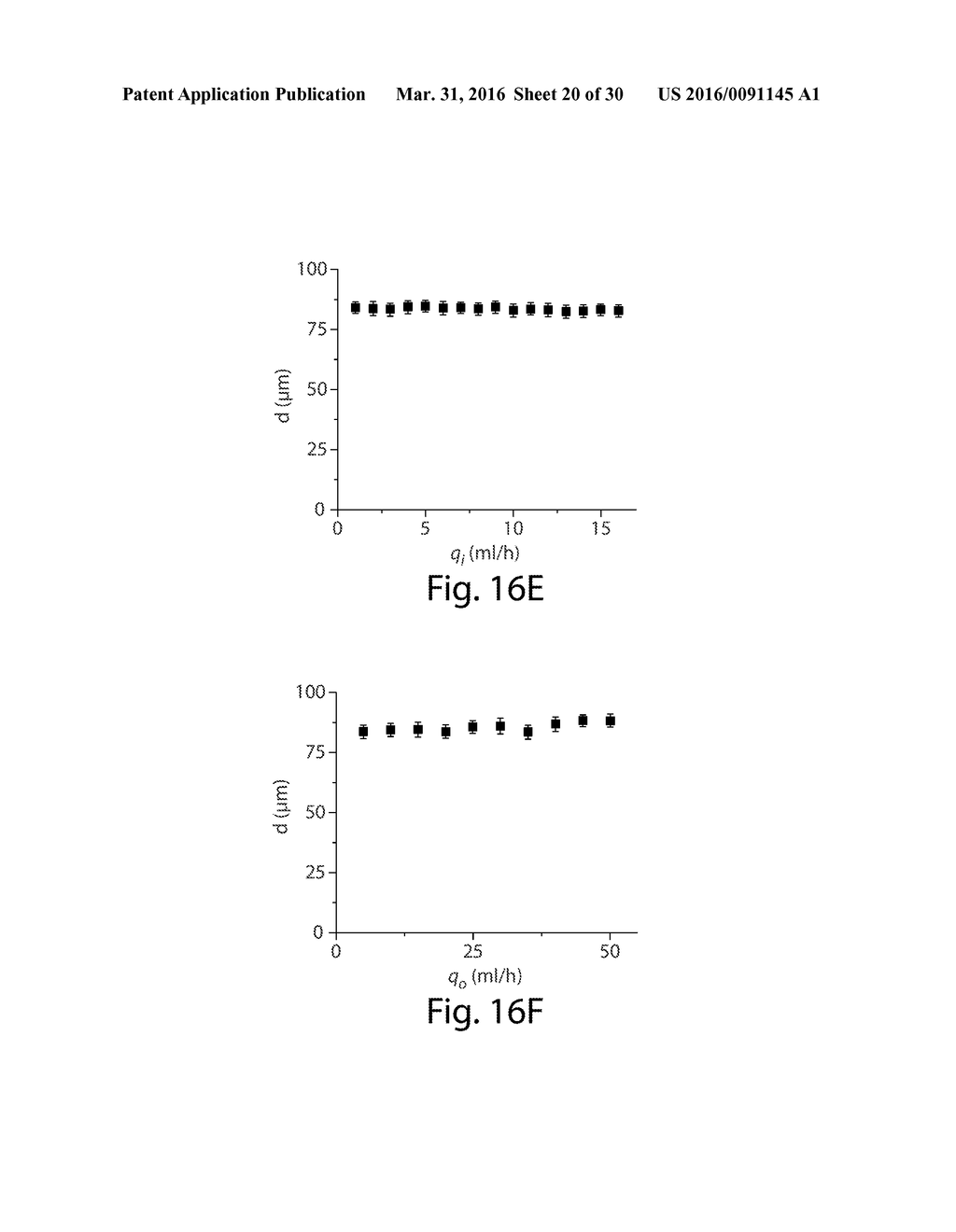 RAPID PRODUCTION OF DROPLETS - diagram, schematic, and image 21