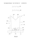 OPTICAL DEVICES FOR LIGHT MIXING diagram and image