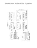 COMBUSTION CONTROL SYSTEM HAVING PROGRAMMABLE DISPLAY diagram and image