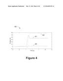 Inertial Object Dimensioning diagram and image