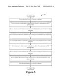 Inertial Object Dimensioning diagram and image