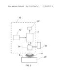 INTERFEROMETRIC NON-CONTACT OPTICAL PROBE AND MEASUREMENT diagram and image