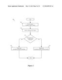 AUTOMATICALLY ORIENTATING A MAP ACCORDING TO THE MAP S NATURAL VIEWING     ORIENTATION diagram and image