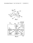 NAVIGATION DEVICES diagram and image