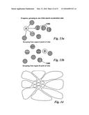 NAVIGATION DEVICES diagram and image