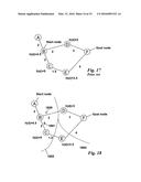 NAVIGATION DEVICES diagram and image