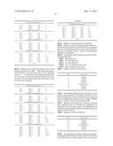 NAVIGATION DEVICES diagram and image