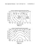 SYSTEM AND METHOD FOR THE CALIBRATION OF A HYDROPHONE LINE ARRAY diagram and image