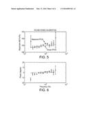 SYSTEM AND METHOD FOR THE CALIBRATION OF A HYDROPHONE LINE ARRAY diagram and image