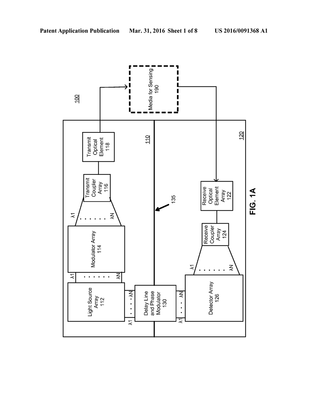 HETEROGENEOUS SPECTROSCOPIC TRANSCEIVING PHOTONIC INTEGRATED CIRCUIT     SENSOR - diagram, schematic, and image 02