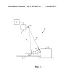 WIRELESS INDUSTRIAL PROCESS MONITOR diagram and image