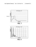 WIRELESS INDUSTRIAL PROCESS MONITOR diagram and image